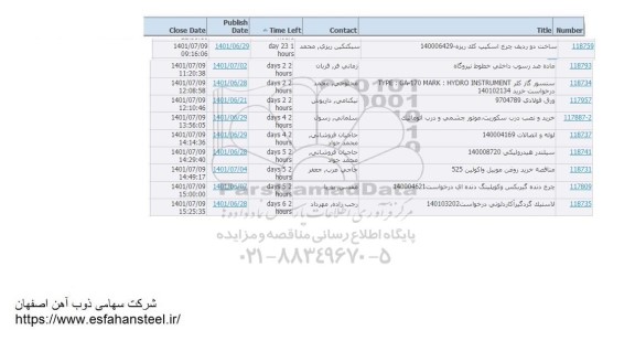 استعلام ساخت دو ردیف چرخ اسکیپ کک ریزه و...