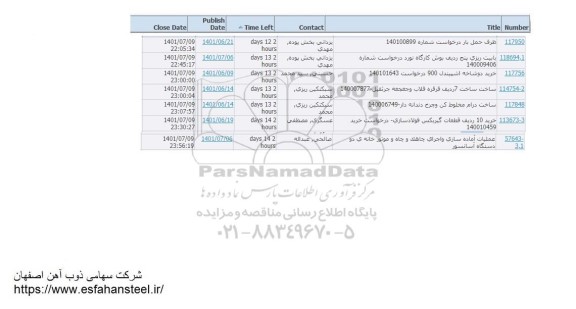 استعلام ظرف حمل بار و...