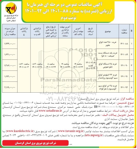 مناقصه عمومی خرید 4500 عدد انواع جلوبر ...
