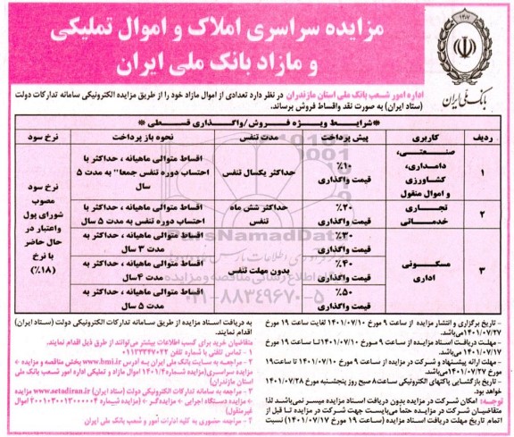 مزایده سراسری املاک و اموال تملیکی و مازاد بانک ...
