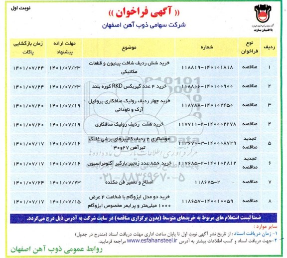 فراخوان خرید شش ردیف شافت پینیون ....