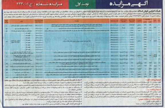 مزایده املاک مازاد