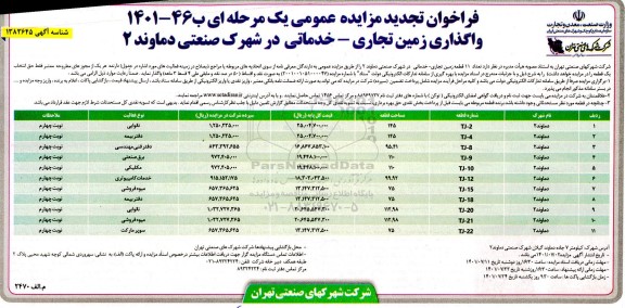 فراخوان تجدید مزایده تعداد 11 قطعه زمین تجاری - خدماتی