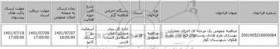 مناقصه، مناقصه عمومی یک مرحله ای اجرای عملیات بهسازی طرح هادی روستاهای فتح آباد، زیجرد، هکوان شهرستان کوار