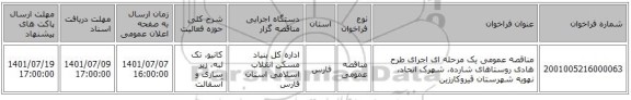 مناقصه، مناقصه عمومی یک مرحله ای اجرای طرح هادی روستاهای شارده، شهرک اتحاد، نهویه شهرستان قیروکارزین