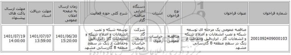 مناقصه، مناقصه عمومی یک مرحله ای توسعه شبکه و نصب انشعابات و  اصلاح شبکه و انشعابات گاز ، ابزاردقیق وحفاظت از زنگ در سطح منطقه 8 گازرسانی مشهد