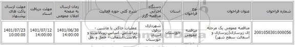 مناقصه، مناقصه عمومی یک مرحله ای زیرسازی(زیرسازی و آسفالت سطح شهر)