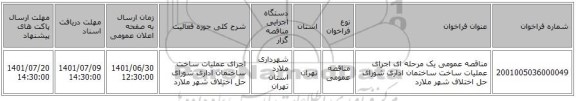 مناقصه، مناقصه عمومی یک مرحله ای اجرای  عملیات ساخت ساختمان اداری شورای حل اختلاف شهر ملارد