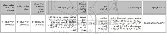 مناقصه، مناقصه عمومی همزمان با ارزیابی (یکپارچه) دو مرحله ای مناقصه 1401/180 خرید انواع مقره سیلیکون رابر ، کات اوت فیوز و برقگیر فشار متوسط  20 کیلو ولت