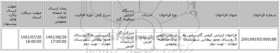 مناقصه، فراخوان ارزیابی کیفی گازرسانی به 5 روستای محور بیطاس شهرستان مهاباد - نوبت دوم