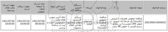 مناقصه، مناقصه عمومی همزمان با ارزیابی (یکپارچه) یک مرحله ای خرید و تحویل 200 (دویست) تن سیانید سدیم قرصی با خلوص 98 درصد