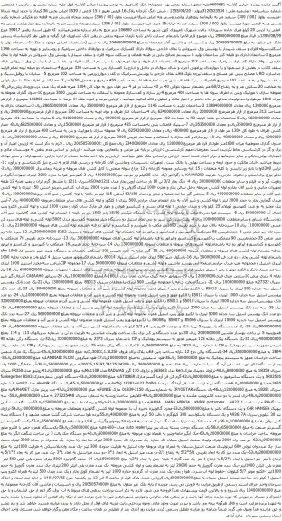 آگهی مزایده شش دانگ کارخانه پلاک 16 فرعی مفروز از 15 فرعی از 5539 اصلی بخش 36 و غیره ....