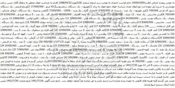 آگهی مزایده 1)تلویزیون ، یک دستگاه، سامسوسنگ42 اینچ و...