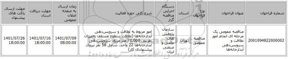 مناقصه، مناقصه عمومی یک مرحله ای انجام امور نظافت و سرویس‌دهی آبدارخانه‌ها