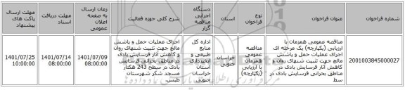 مناقصه، مناقصه عمومی همزمان با ارزیابی (یکپارچه) یک مرحله ای اجرای عملیات حمل و پاشش مالچ جهت تثبیت شنهای روان و کاهش آثار فرسایش بادی در مناطق بحرانی فرسایش بادی در سط