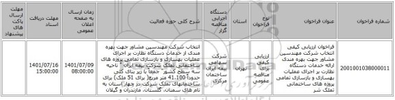 مناقصه، فراخوان ارزیابی کیفی انتخاب شرکت مهندسین مشاور جهت بهره مندی ارائه خدمات دستگاه نظارت بر اجرای عملیات بهسازی و بازسازی تمامی پروژه های ساختمانی تملک شر