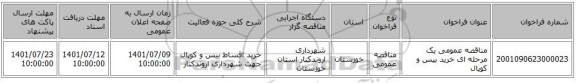 مناقصه، مناقصه عمومی یک مرحله ای خرید بیس و کوپال