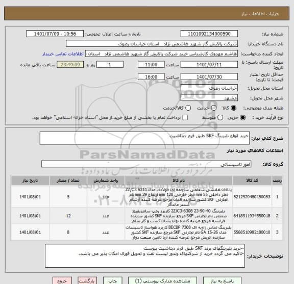 استعلام خرید انواع بلبرینگ SKF طبق فرم دیتاشیت