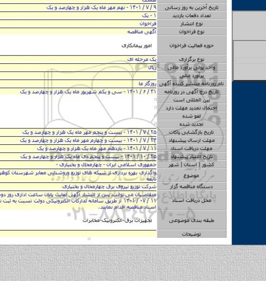 مناقصه, واگذاری بهره برداری از شبکه های توزیع وروشنایی معابر شهرستان کوهرنگ وشعب تابعه