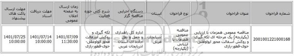 مناقصه، مناقصه عمومی همزمان با ارزیابی (یکپارچه) یک مرحله ای لکه گیری و روکش آسفالت محور ایواوغلی- خوی-قطور-رازی
