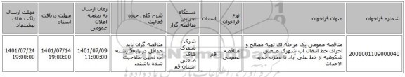 مناقصه، مناقصه عمومی یک مرحله ای تهیه مصالح و اجرای خط انتقال آب شهرک صنعتی شکوهیه  از خط علی آباد تا مخزن جدید الاحداث