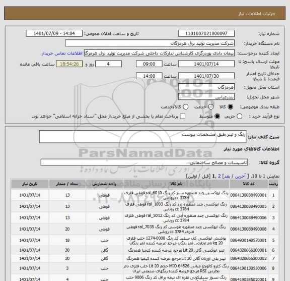 استعلام رنگ و تینر طبق مشخصات پیوست