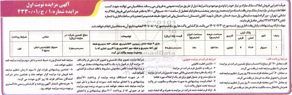 مزایده فروش ملک مازاد بر نیاز