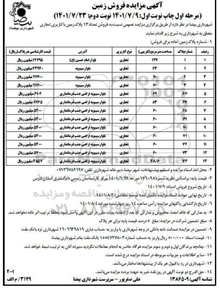 مزایده فروش تعداد 13 پلاک زمین با کاربری تجاری
