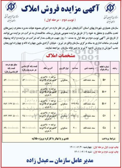 آگهی مزایده فروش املاک (نوبت دوم- مرحله اول) 