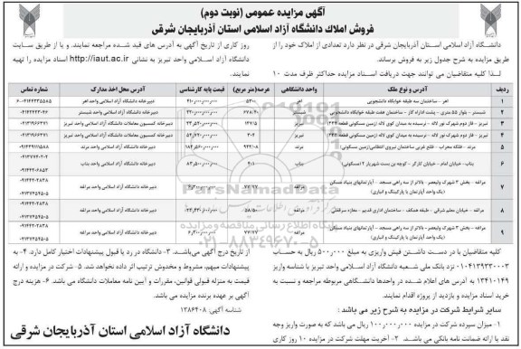 مزایده فروش املاک نوبت دوم 