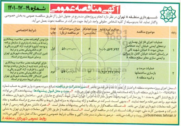 مناقصه عملیات اجرای فاز اول بهسازی نرده های ایمنی ....
