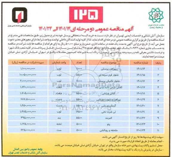 مناقصه خرید البسه استحقاقی پرسنل 