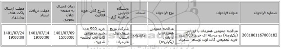 مناقصه، مناقصه عمومی همزمان با ارزیابی (یکپارچه) دو مرحله ای خرید 900 عدد خرید تجمیعی کات اوت توسعه شهری