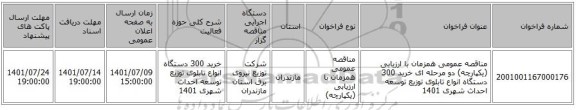 مناقصه، مناقصه عمومی همزمان با ارزیابی (یکپارچه) دو مرحله ای خرید 300 دستگاه انواع تابلوی توزیع توسعه احداث شهری 1401