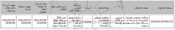 مناقصه، مناقصه عمومی همزمان با ارزیابی (یکپارچه) دو مرحله ای خرید 200 دستگاه انواع ترانسفورماتور توسعه شهری