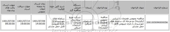 مناقصه، مناقصه عمومی همزمان با ارزیابی (یکپارچه) دو مرحله ای سامانه های خورشیدی با باتری لیتیومی قابل حمل عشایر