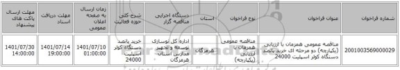 مناقصه، مناقصه عمومی همزمان با ارزیابی (یکپارچه) دو مرحله ای خرید پانصد دستگاه کولر اسپلیت 24000
