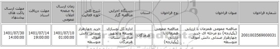 مناقصه، مناقصه عمومی همزمان با ارزیابی (یکپارچه) دو مرحله ای خرید چهارهزار صندلی دانش آموزی متوسطه