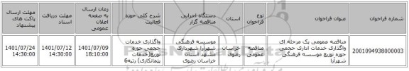 مناقصه، مناقصه عمومی یک مرحله ای واگذاری خدمات اداری حجمی حوزه توزیع موسسه فرهنگی شهرآرا