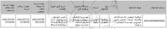 مناقصه، مناقصه عمومی یک مرحله ای واگذاری خدمات حجمی تامین خودرویی موسسه فرهنگی شهرآرا