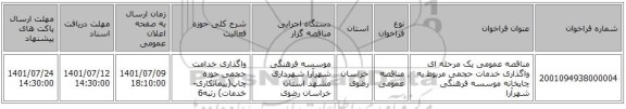 مناقصه، مناقصه عمومی یک مرحله ای واگذاری خدمات حجمی مربوط به چاپخانه موسسه فرهنگی شهرآرا