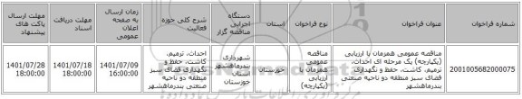 مناقصه، مناقصه عمومی همزمان با ارزیابی (یکپارچه) یک مرحله ای احداث، ترمیم، کاشت، حفظ و نگهداری فضای سبز منطقه دو ناحیه صنعتی بندرماهشهر
