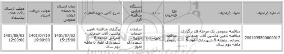 مناقصه، مناقصه عمومی یک مرحله ای برگزاری مناقصه تامین ماشین آلات خدماتی - عمرانی منطقه 8 شهرداری اهواز 6 ماهه دوم سال