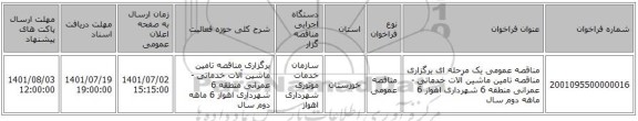 مناقصه، مناقصه عمومی یک مرحله ای برگزاری مناقصه تامین ماشین آلات خدماتی - عمرانی منطقه 6 شهرداری اهواز 6 ماهه دوم سال