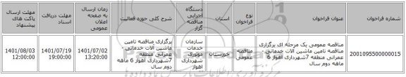 مناقصه، مناقصه عمومی یک مرحله ای برگزاری مناقصه تامین ماشین آلات خدماتی - عمرانی منطقه 7شهرداری اهواز 6 ماهه دوم سال