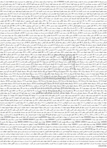 آگهی مزایده تعداد 1 سقف کوپه 3 2 کفی سرویس بهداشتی و غیره ...