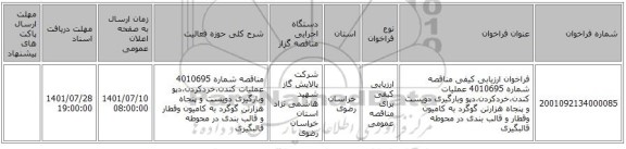 مناقصه، فراخوان ارزیابی کیفی مناقصه شماره 4010695 عملیات کندن،خردکردن،دپو وبارگیری دویست و پنجاه هزارتن گوگرد به کامیون وقطار و قالب بندی در محوطه قالبگیری