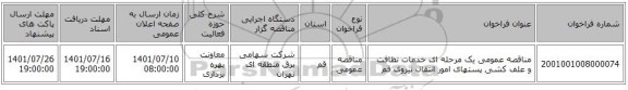 مناقصه، مناقصه عمومی یک مرحله ای خدمات نظافت و علف کشی پستهای امور انتقال نیروی قم