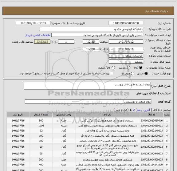 استعلام مواد شوینده طبق فایل پیوست