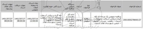 مناقصه، مناقصه عمومی یک مرحله ای لکه گیری و روکش آسفالت محورهای آشتیان – راهجرد - ورسان - فرمهین – خنجین شهرستان های آشتیان